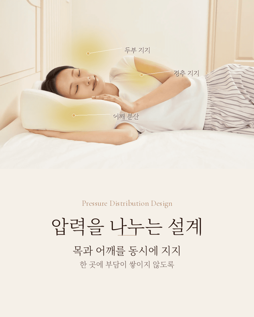 케어베르 씨닥터 경추 메모리폼베개 시그니처 상세 이미지 12