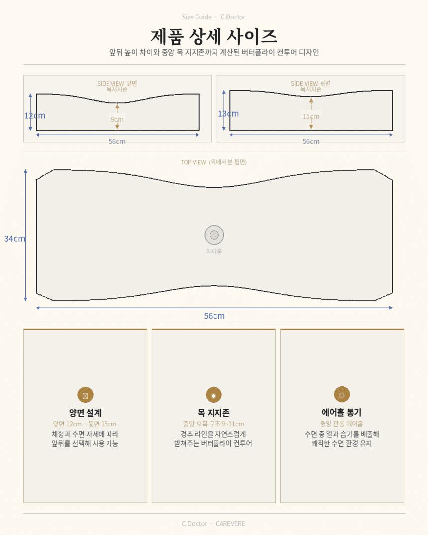케어베르 씨닥터 경추 메모리폼베개 시그니처 상세 이미지 47
